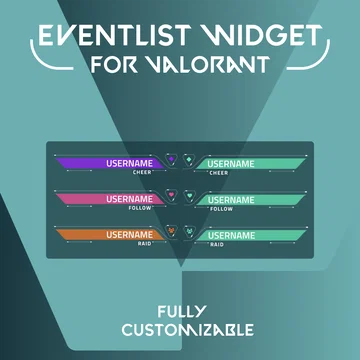 Event List for Valorant
