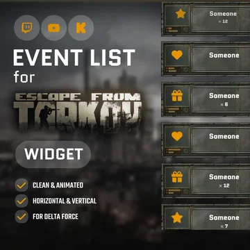 Event List - Escape from Tarkov