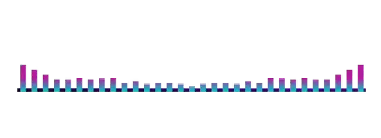 Beat - Greenscreen Blank