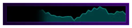 Beat - Overlay Panel