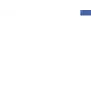 Rodan - Intermission Socialpanel
