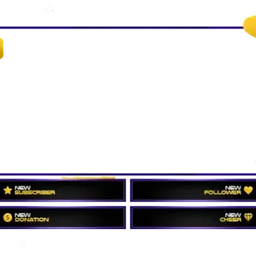 Blobs - Webcam 4 Panels