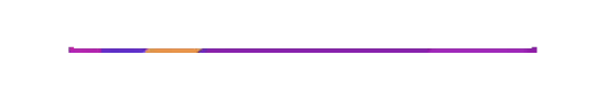 Creative - Greenscreen Blank