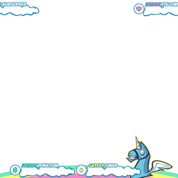 Llama - Overlay Panel