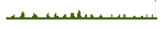 Pixel Jungle - Greenscreen Blank