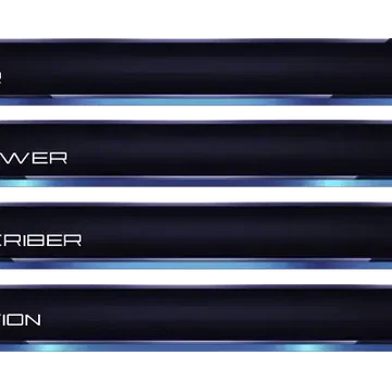 Prime - Overlay Panel
