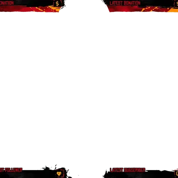 RedDead - Overlay Panel