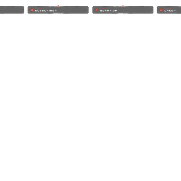 Breakpoint - Overlay Panel