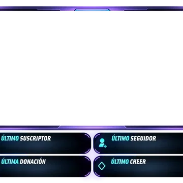 Nexus - Webcam 4 Panels