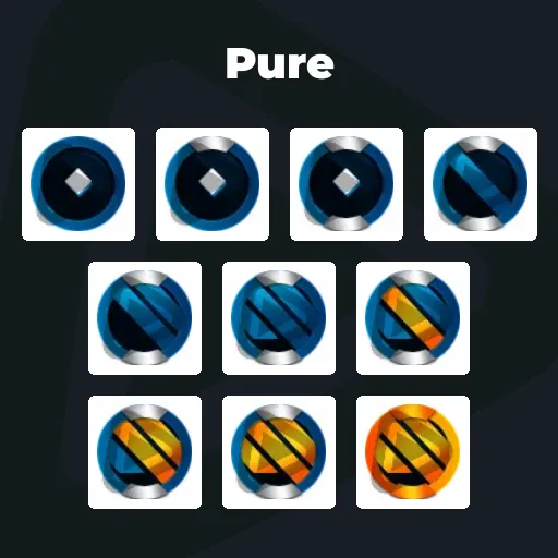 Pure
