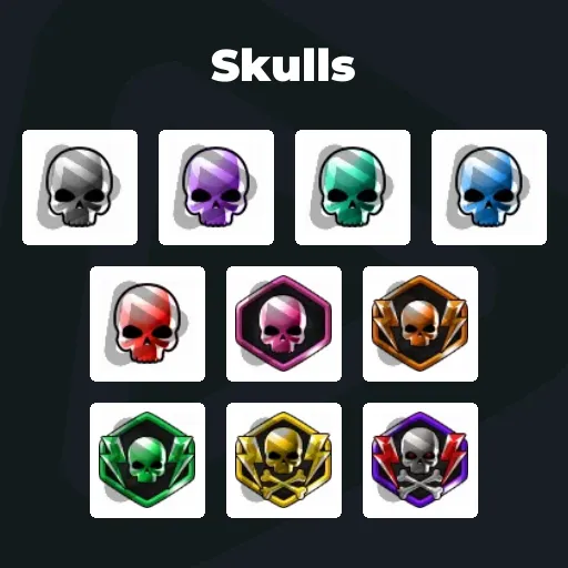 Skulls