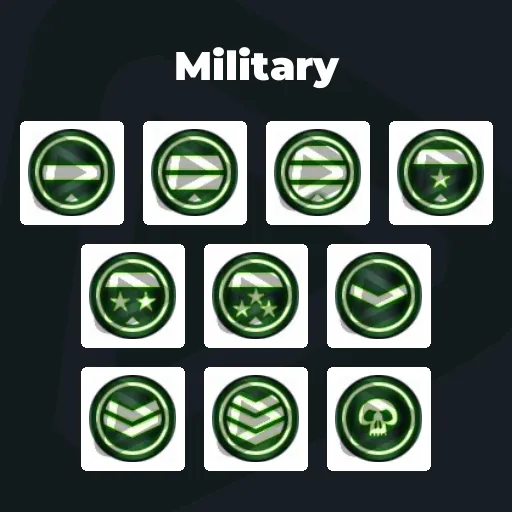 Military