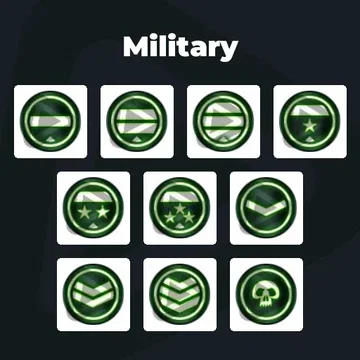 Military