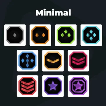 Minimal