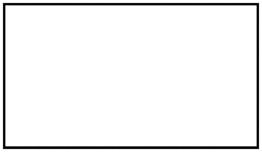Esports - Intermission Border