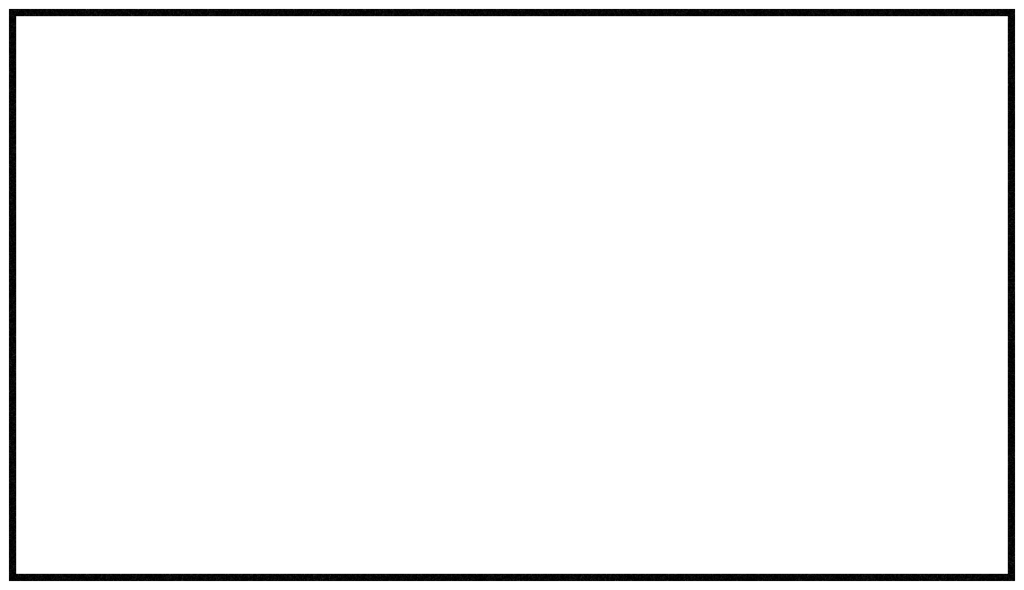 Esports - Talkingbanner Game Border