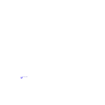 Crank - Social Icon Twitter